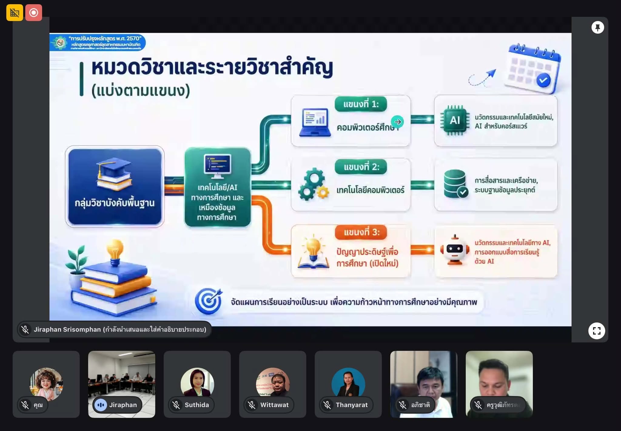 การประชุมวิพากษ์หลักสูตรครุศาสตร์อุตสาหกรรมมหาบัณฑิต สาขาวิชาคอมพิวเตอร์ศึกษา (หลักสูตรปรับปรุง พ.ศ. 2570) รูปแบบ Hybrid